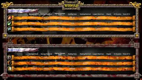 World of Warcraft tournament bracket from the ProGameX archive